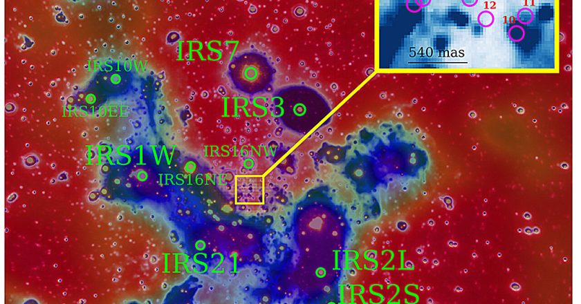 High-speed baby stars circle the supermassive black hole Sgr A* like a swarm of bees