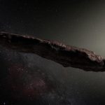 Where are the interstellar objects 1I/’Oumuamua, 2I/Borisov and 3I/Atlas headed now?