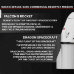NASA’s SpaceX 33rd Commercial Resupply Mission Overview