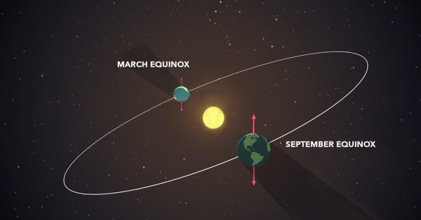 March Equinox Welcomes ‘Astronomical’ Spring – NASA Blogs