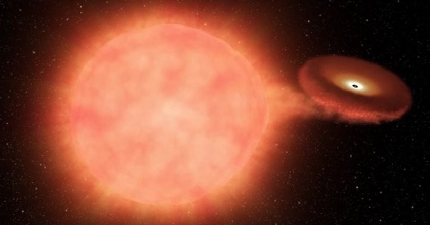 Supernova Cinematography: How NASA’s Roman Space Telescope Will Create a Movie of Exploding Stars