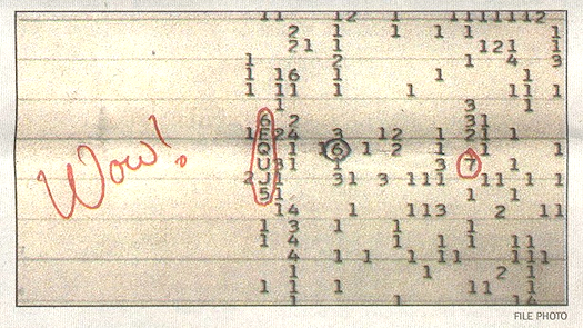 New Results on the Extraterrestrial Mysterious Wow! Signal