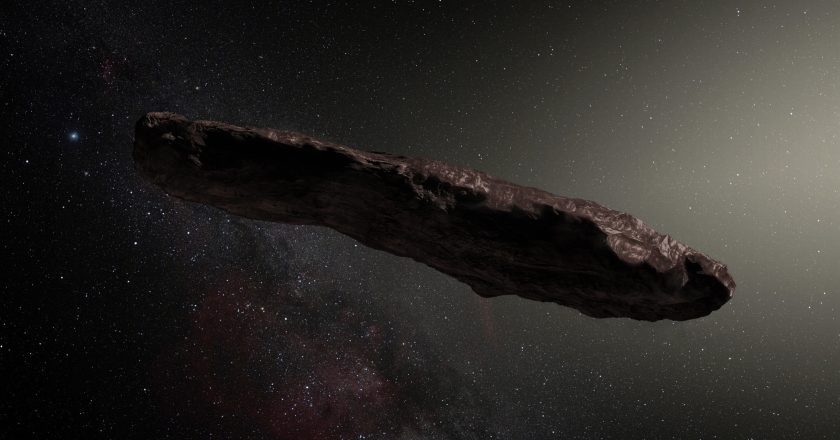 Where are the interstellar objects 1I/’Oumuamua, 2I/Borisov and 3I/Atlas headed now?
